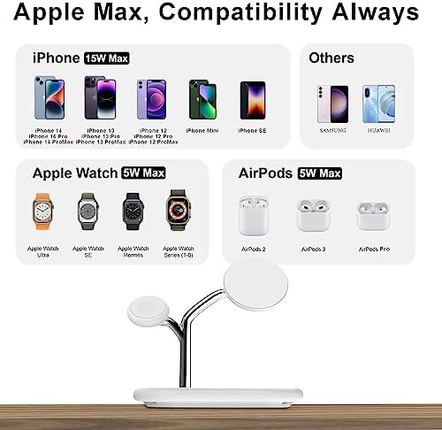 GDGO 4 in 1 Wireless Charging Station with MagSafe - 15W for iPhone Charging Station - 2023 Nightstand Charging Station for Multiple Devices - for iPhone and iWatch Charging Station Made for MagSafe - Image 6