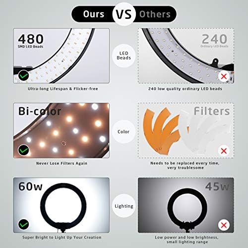 IVISII 18 inch Ring Light with Stand and Phone Holder & Ball Head, 60W Bi-Color 3000-5800K, Professional Ring Light with Tripod for Makeup, Vlog, Tattoo, Large Ring Light for Phone, Camera, Tablet - Image 4