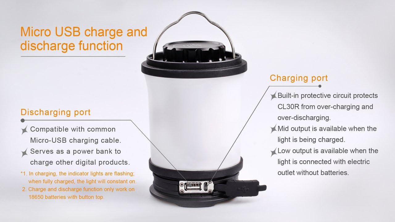 Fenix CL30R 650 Lumen Rechargeable LED Camping Lantern with LumenTac Organizer - Image 4